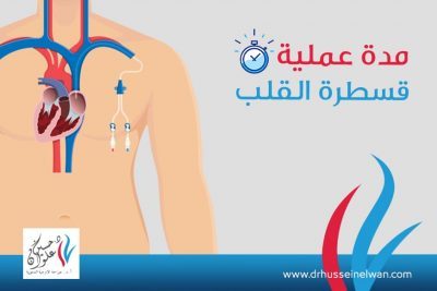 كل ما تريد معرفته عن عملية القسطرة القلبية كل ما تريد معرفته عن عملية القسطرة القلبية